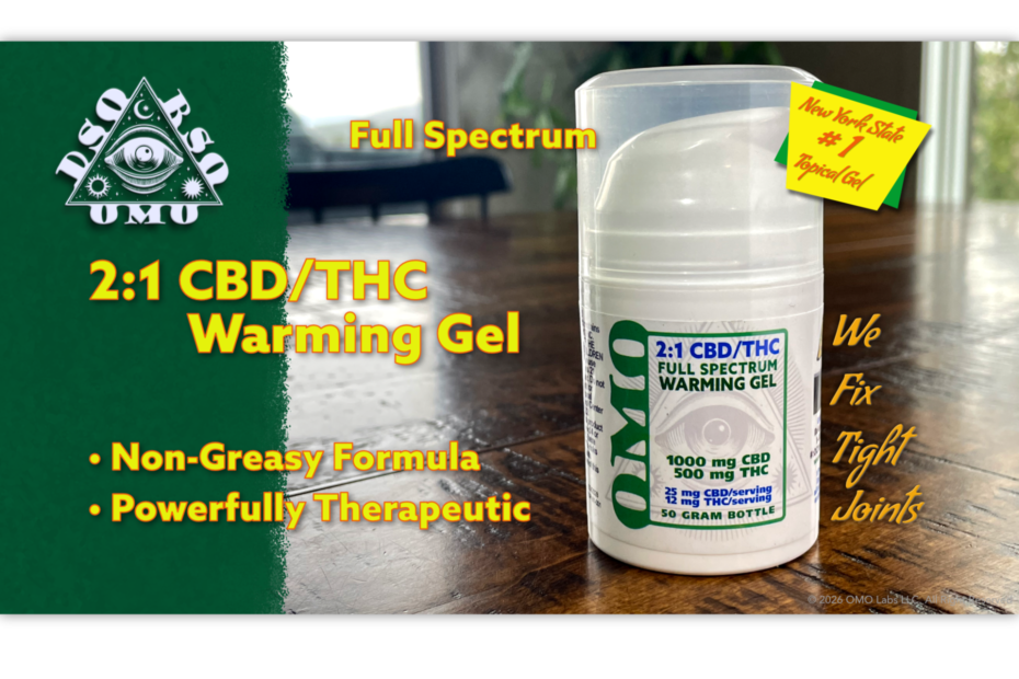 2:1 CBD/THC Warming Gel Topicals Banner