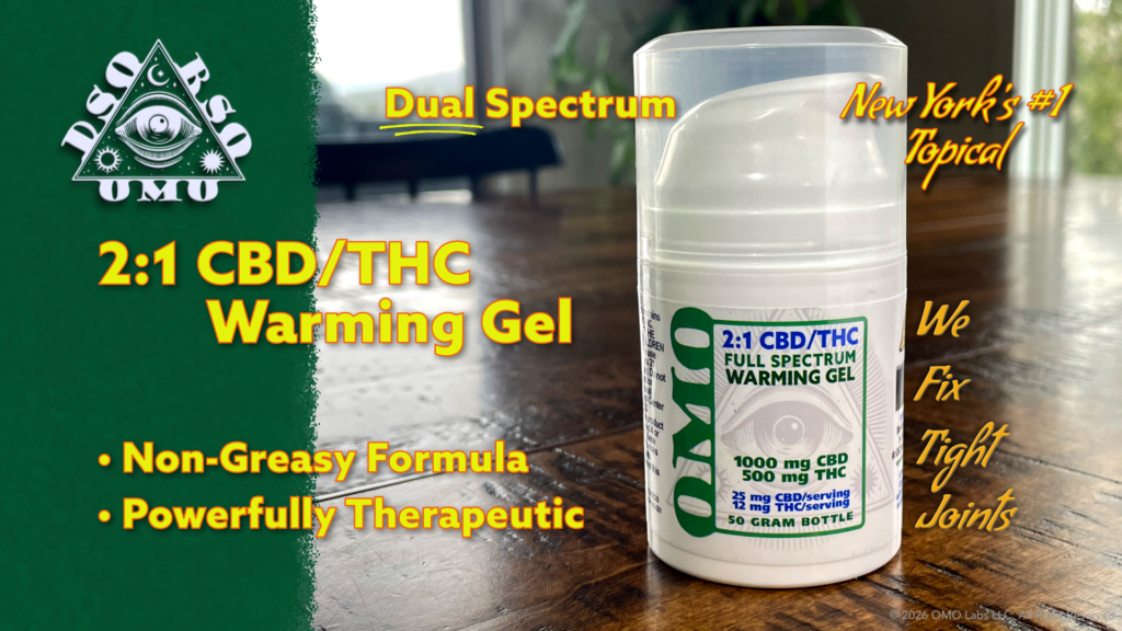 2:1 CBD/THC Warming Gel